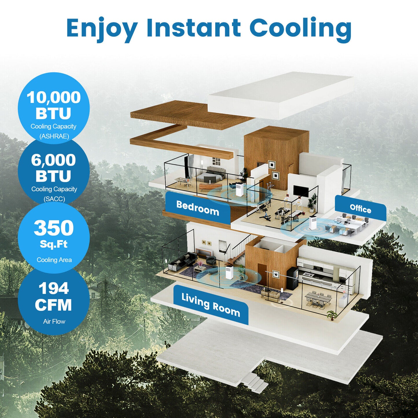 10000 BTU Portable Air Conditioner, Dehumidifier, Sleep Mode, Black Portable Air Conditioners at Gallery Canada
