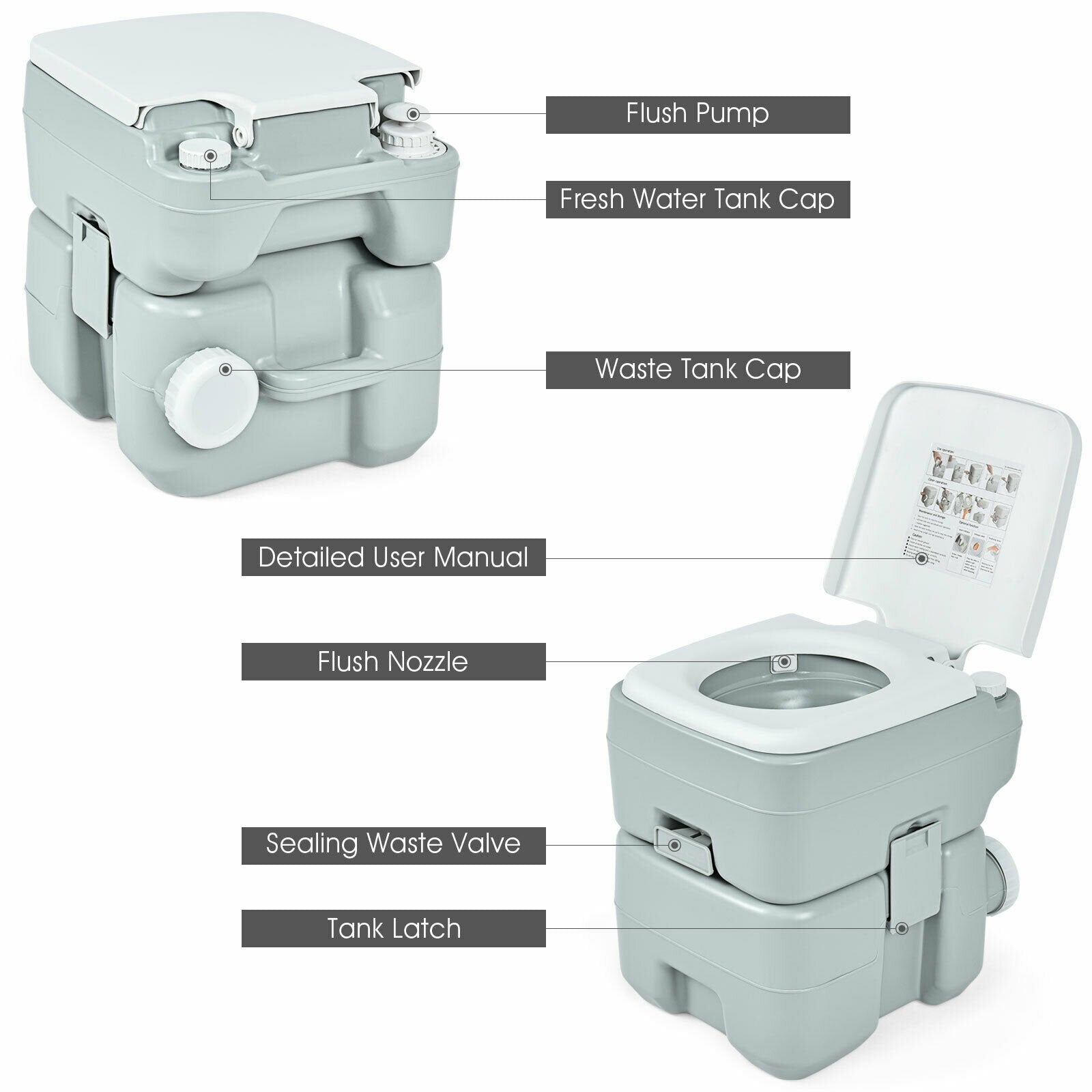 5.3 Gallon 20 L Portable Potty Commode for RV Camping Indoor Outdoor at Gallery Canada