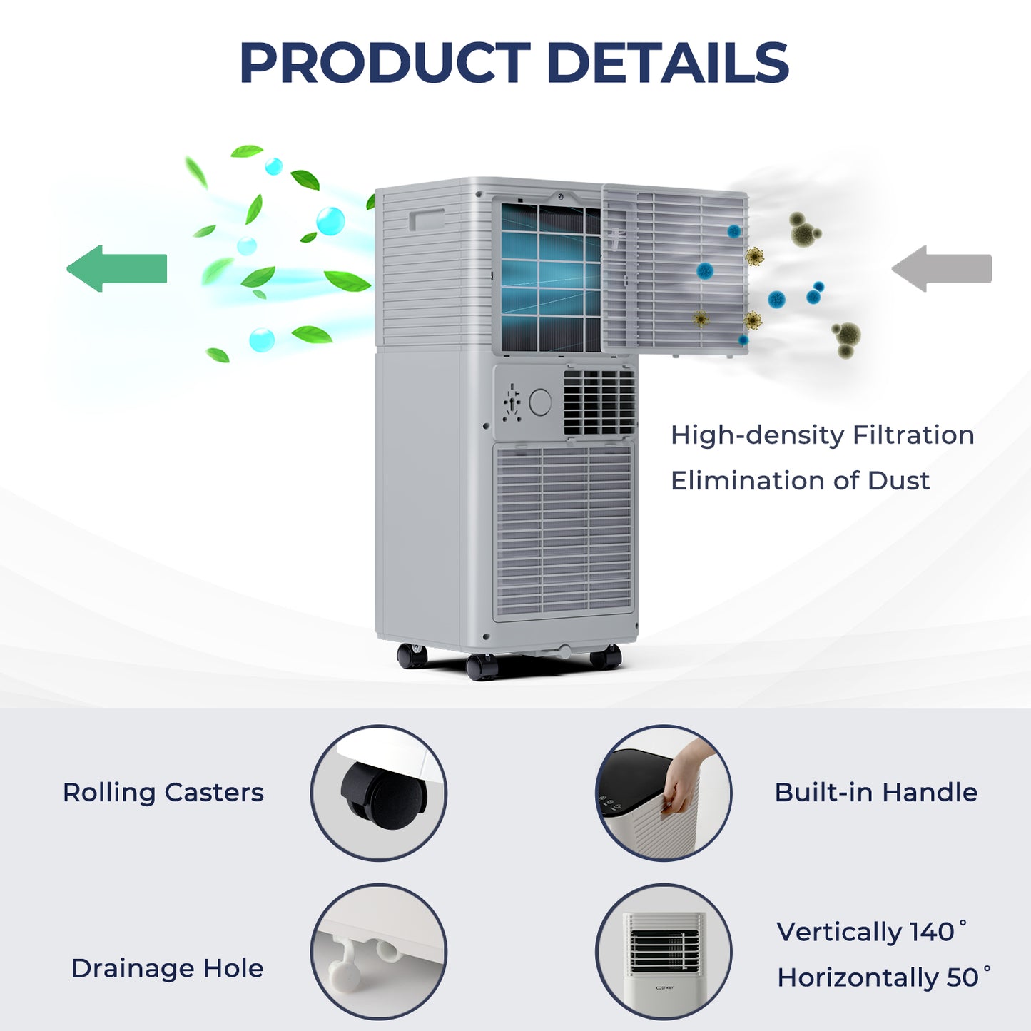 10000 BTU Air Cooler, Dehumidifier, Gray Portable Air Conditioners at Gallery Canada