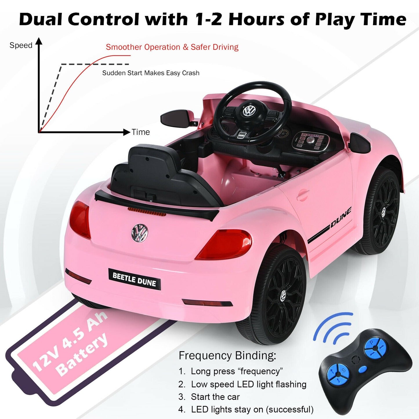 Volkswagen Beetle Kids Electric Ride On Car with Remote Control, Pink
