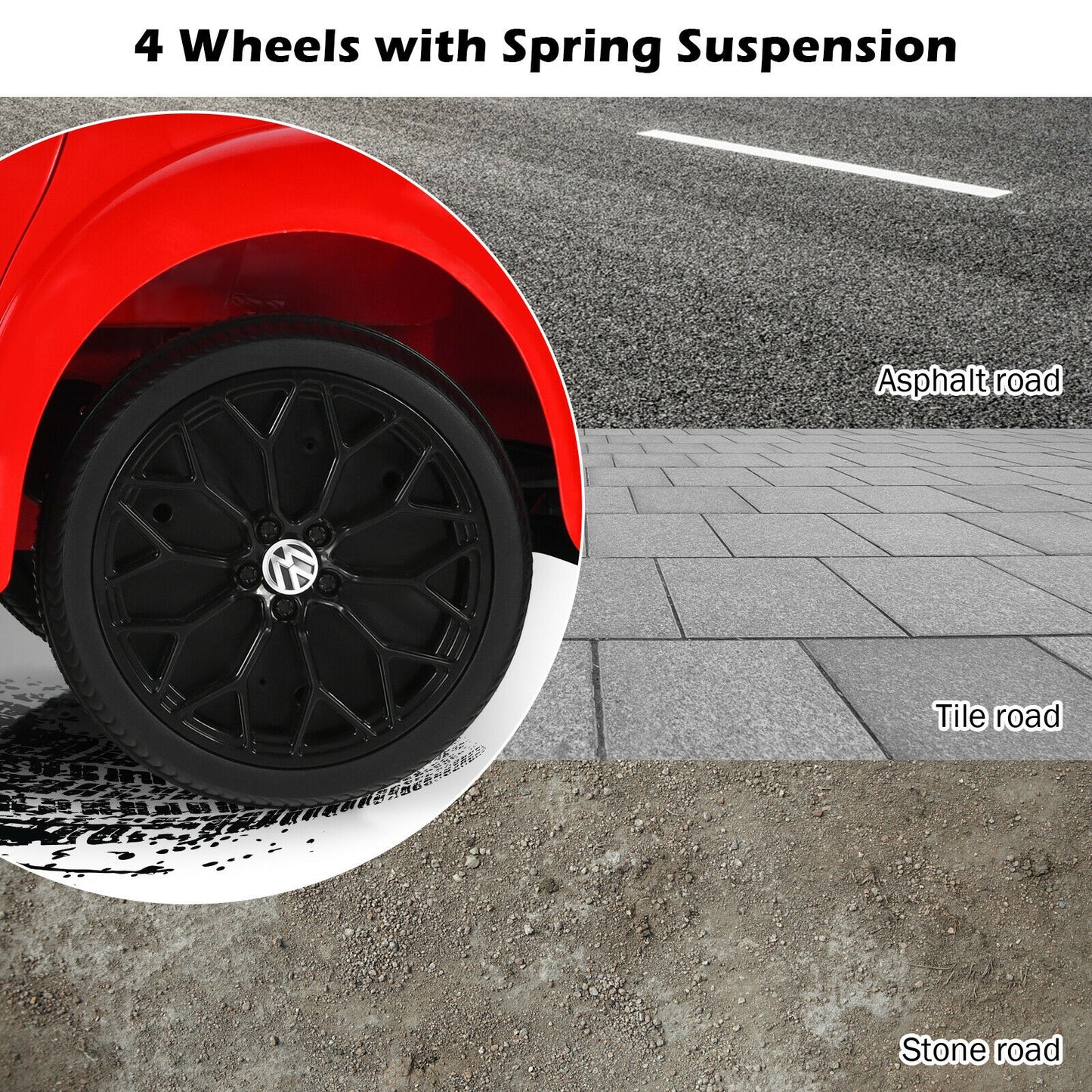 Kids Electric Ride On Car, Remote Control, Red Powered Ride On Toys at Gallery Canada