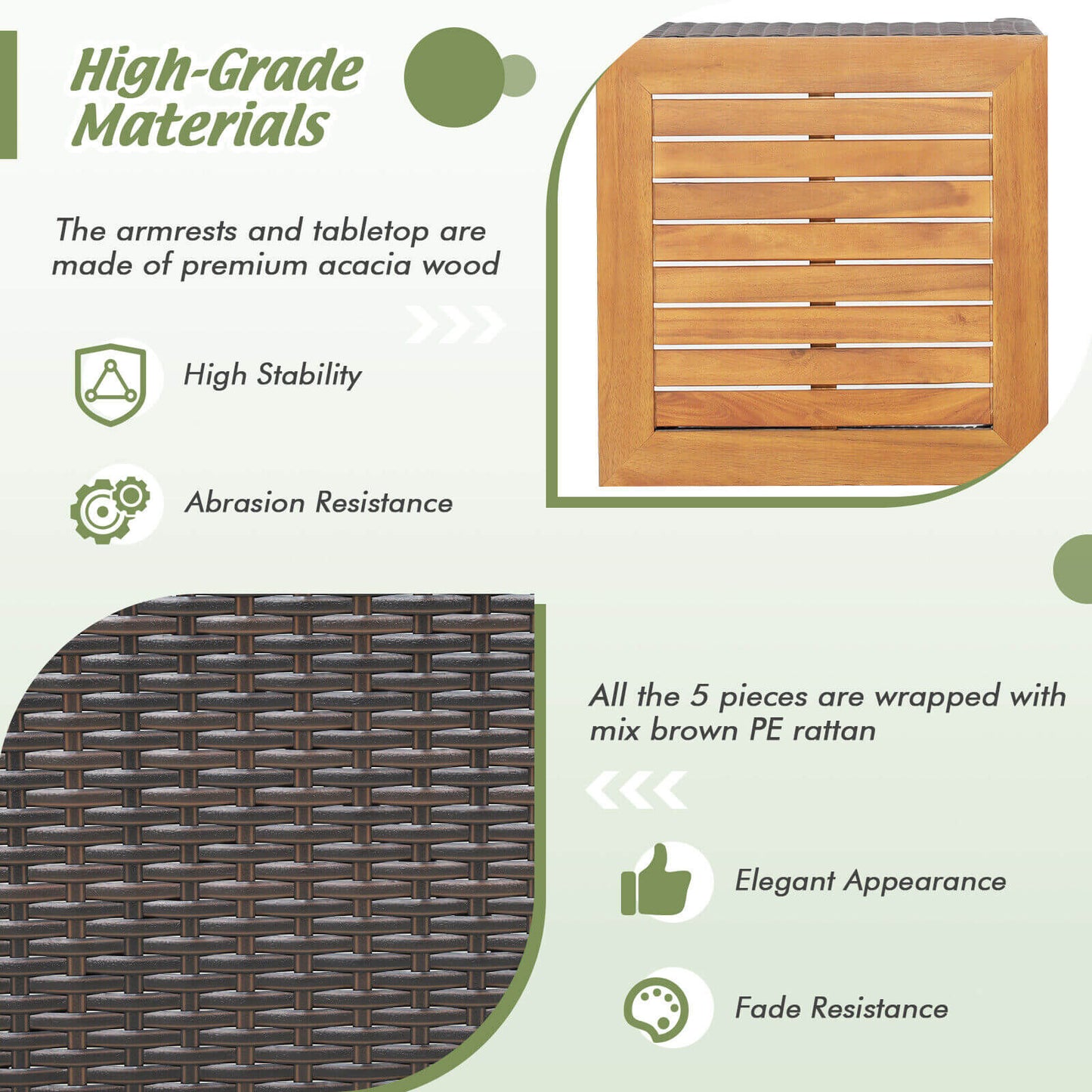 5 Pieces Patio Conversation Set with Cushions Coffee Table and 2 Ottomans, White Patio Conversation Sets at Gallery Canada