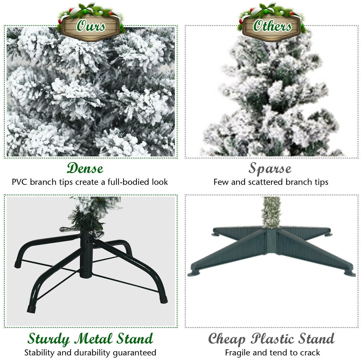 7.5 Feet Pre-lit Snow Flocked Artificial Pencil Christmas Tree with LED Lights, Green Christmas Tree at Gallery Canada
