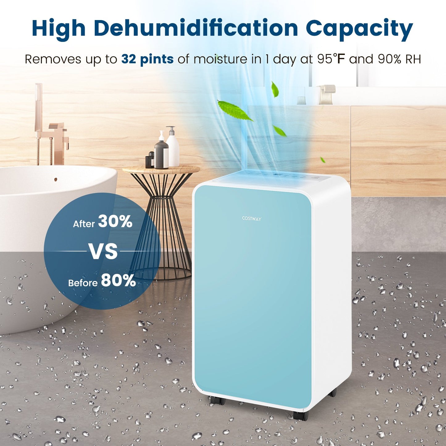 32 Pints/Day Portable Quiet Dehumidifier for Rooms up to 2500 Sq. Ft, Blue