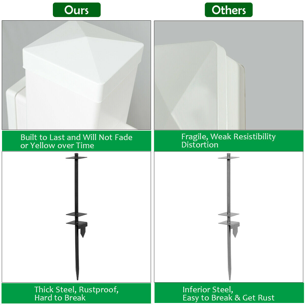 6 Feet Vinyl UPVC Real Estate Sign Post, White