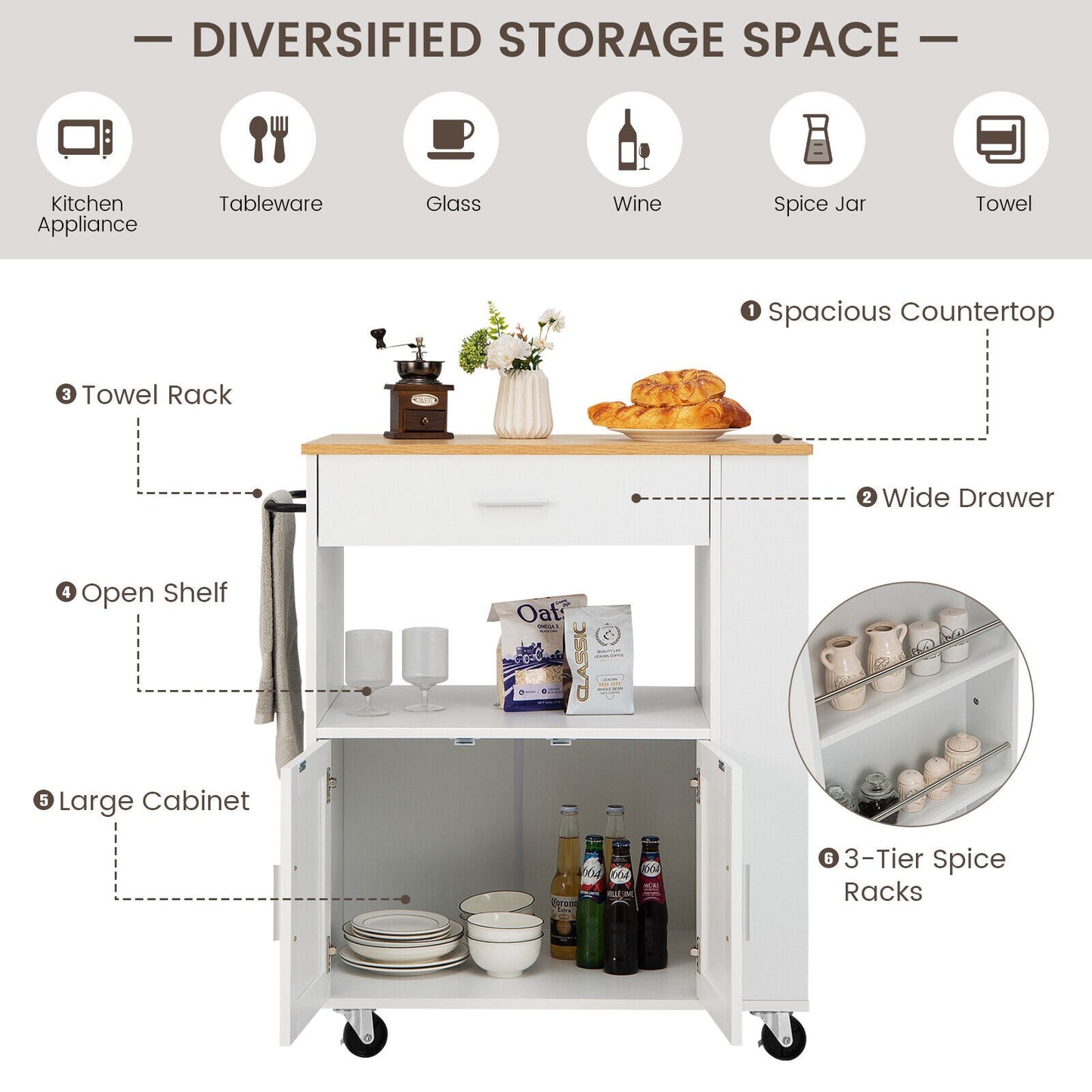 Kitchen Island Cart Rolling Storage Cabinet with Drawer and Spice Rack Shelf, White