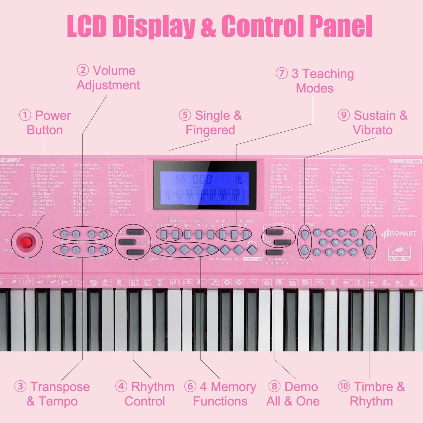 61-Key Electric Piano Keyboard for Beginner, Pink at Gallery Canada