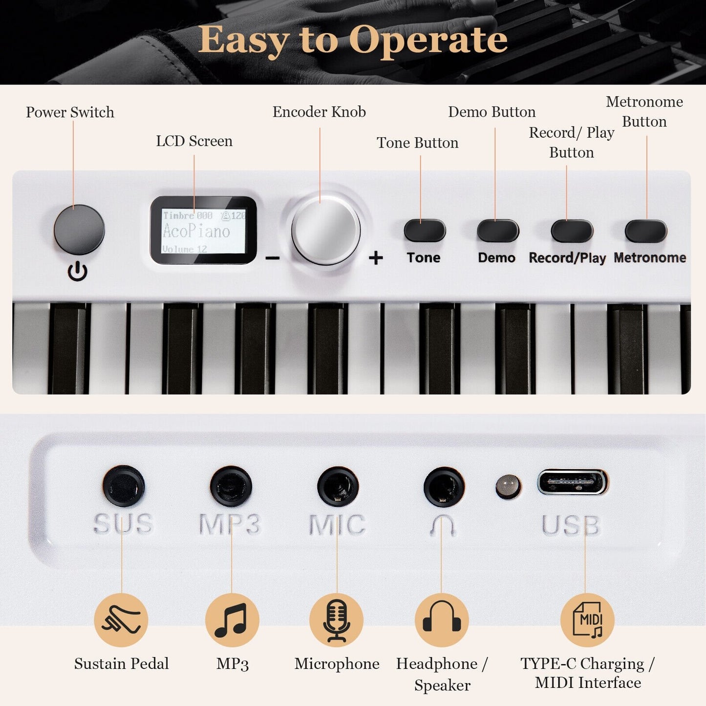 88-Key Folding Electric Lighted Piano Full-Size Portable Keyboard MIDI, White