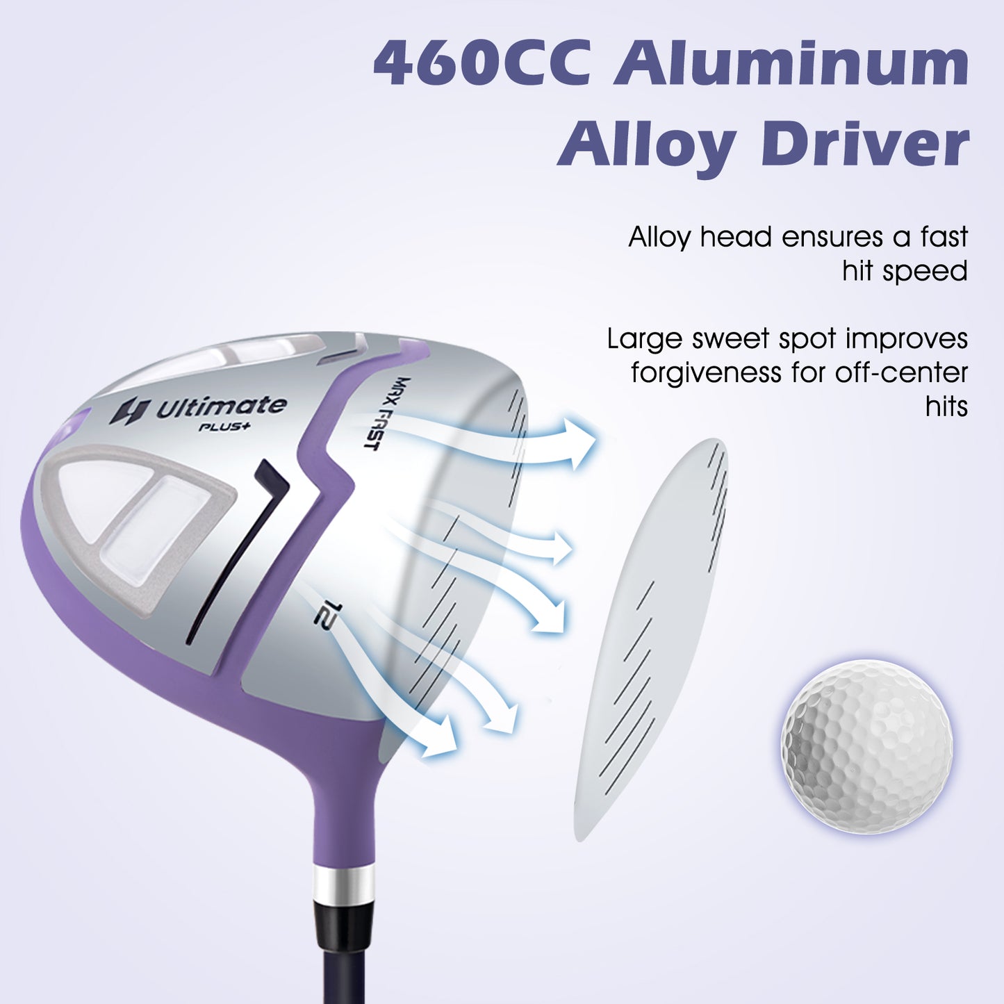 Women's Complete Golf Club Set Right Hand with Rain Hood, Purple Golf at Gallery Canada