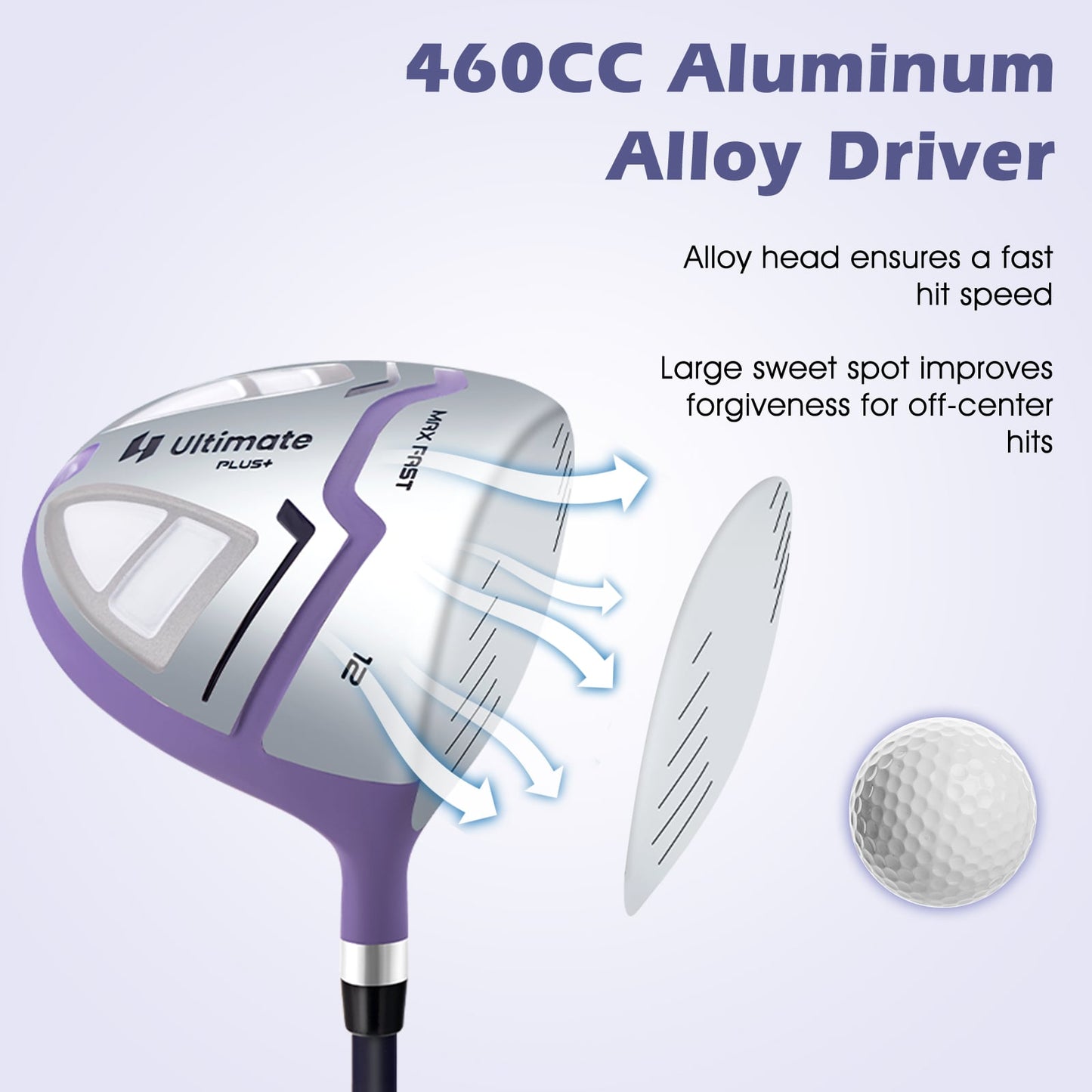 Women's Golf Club Set, Right Hand, Rain Hood, Purple Golf at Gallery Canada