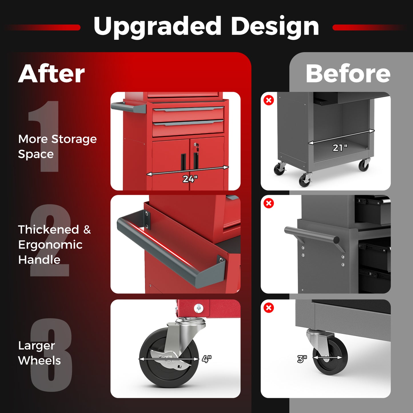 6-Drawer Rolling Tool Storage Cabinet, Red Garages at Gallery Canada