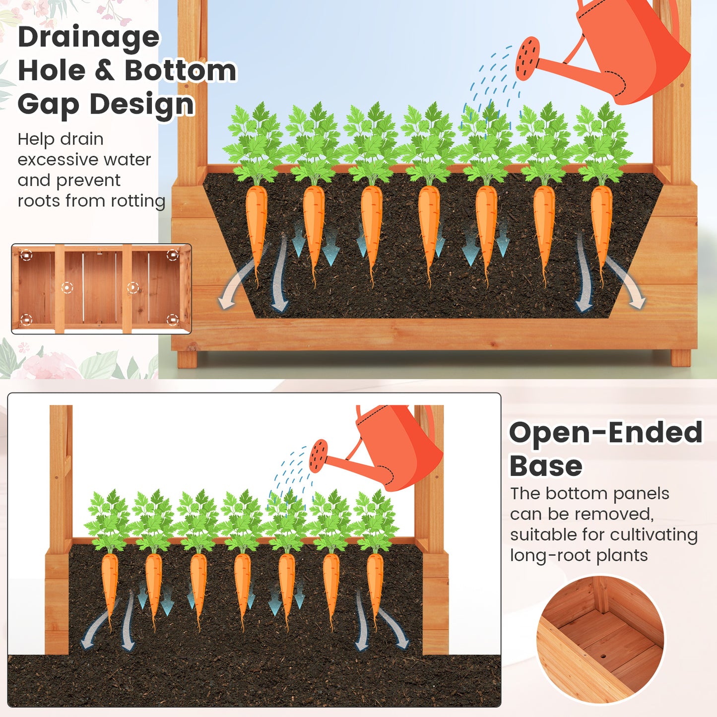 Raised Garden Bed With Arch Trellis, Orange Raised Garden Beds at Gallery Canada