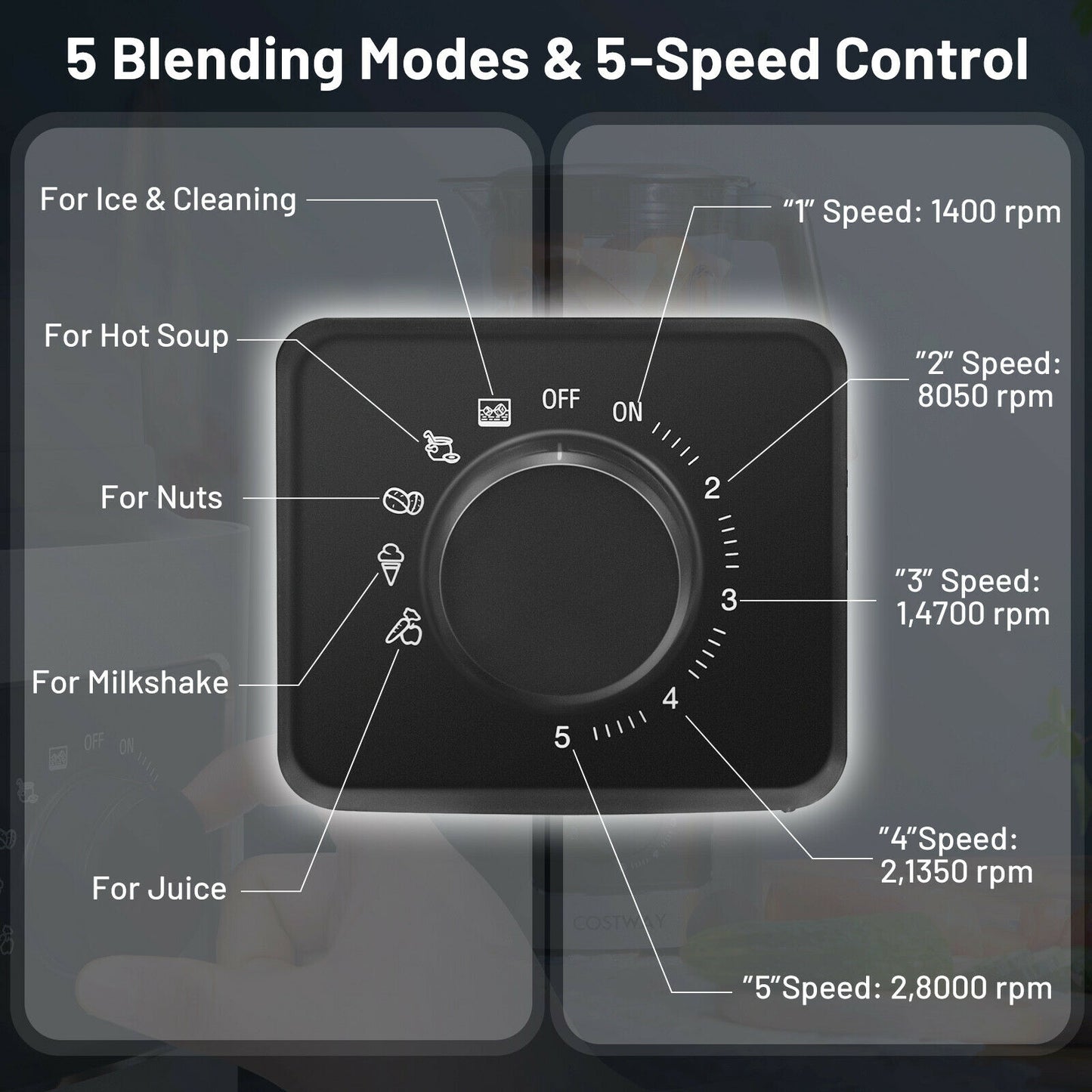 1500W 5-Speed Countertop Smoothie Blender with 5 Presets and 68oz Tritan Jar, Silver Food Mixers & Blenders at Gallery Canada