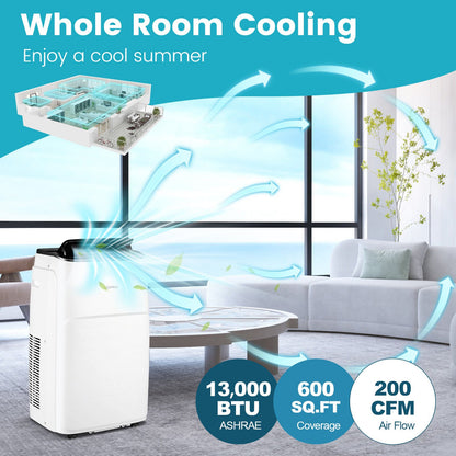 13000 BTU Portable 4-in-1 Air Conditioner with App and Voice Control, White at Gallery Canada