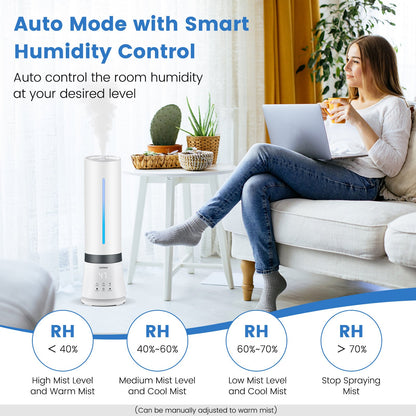 5.5L Cool Mist Humidifiers with Remote Control and 12 Hours Timer, White