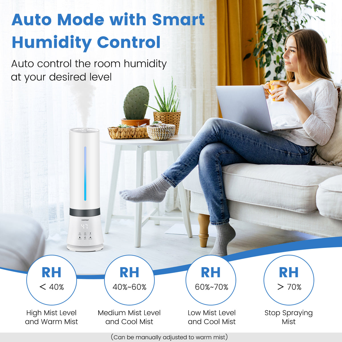 5.5L Cool Mist Humidifier, Remote Control, 12 Hour Timer, White Dehumidifiers at Gallery Canada