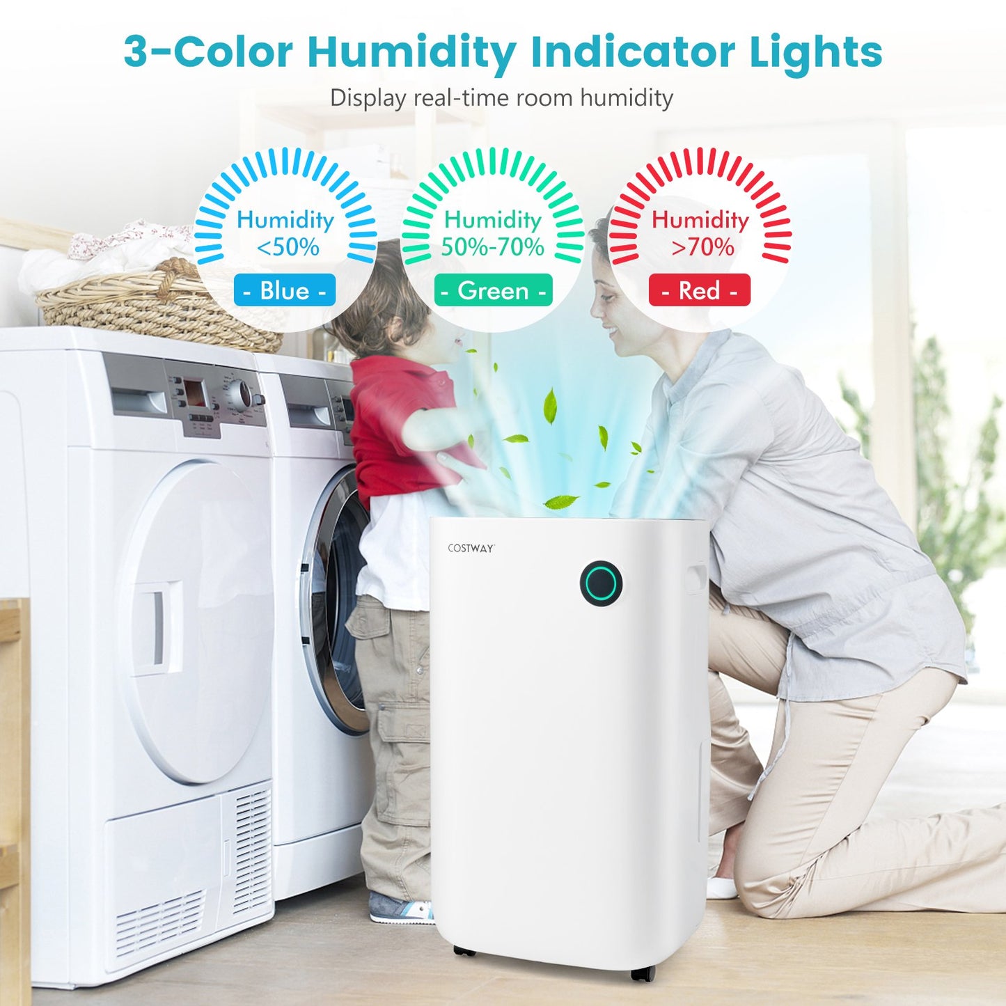 4500 Sq. Ft Dehumidifier with 5 Modes and 3-Color Indicator Light, White
