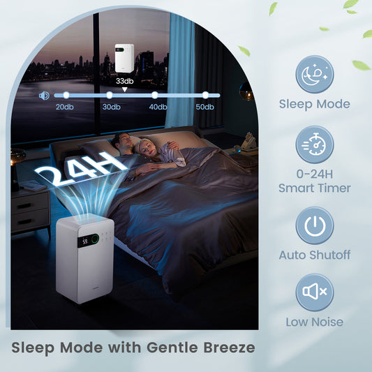 32 Pints Dehumidifier with Sleep Mode and 24H Timer for Home Basement, White Dehumidifiers White at Gallery Canada