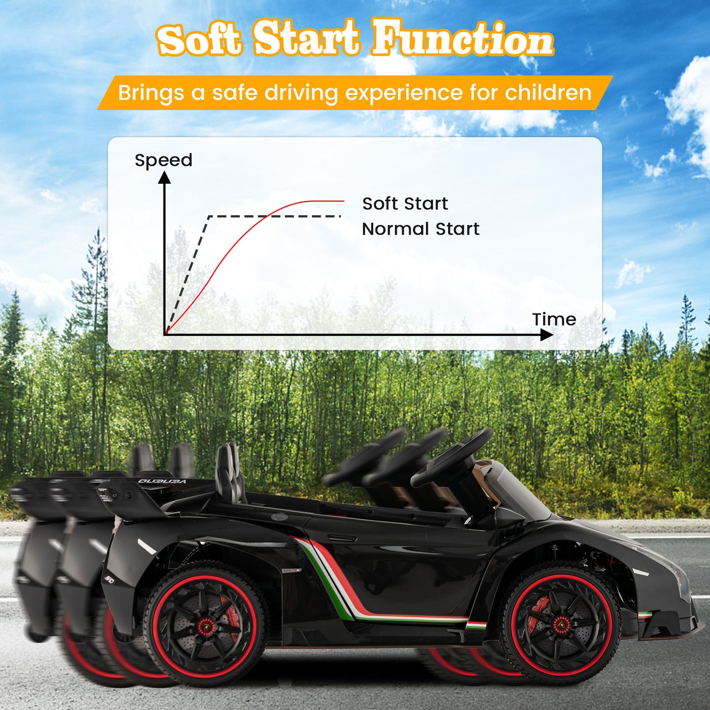 12V Licensed Lamborghini 4WD Kids Ride-On Car, 2.4G Remote, Black Powered Ride On Toys at Gallery Canada