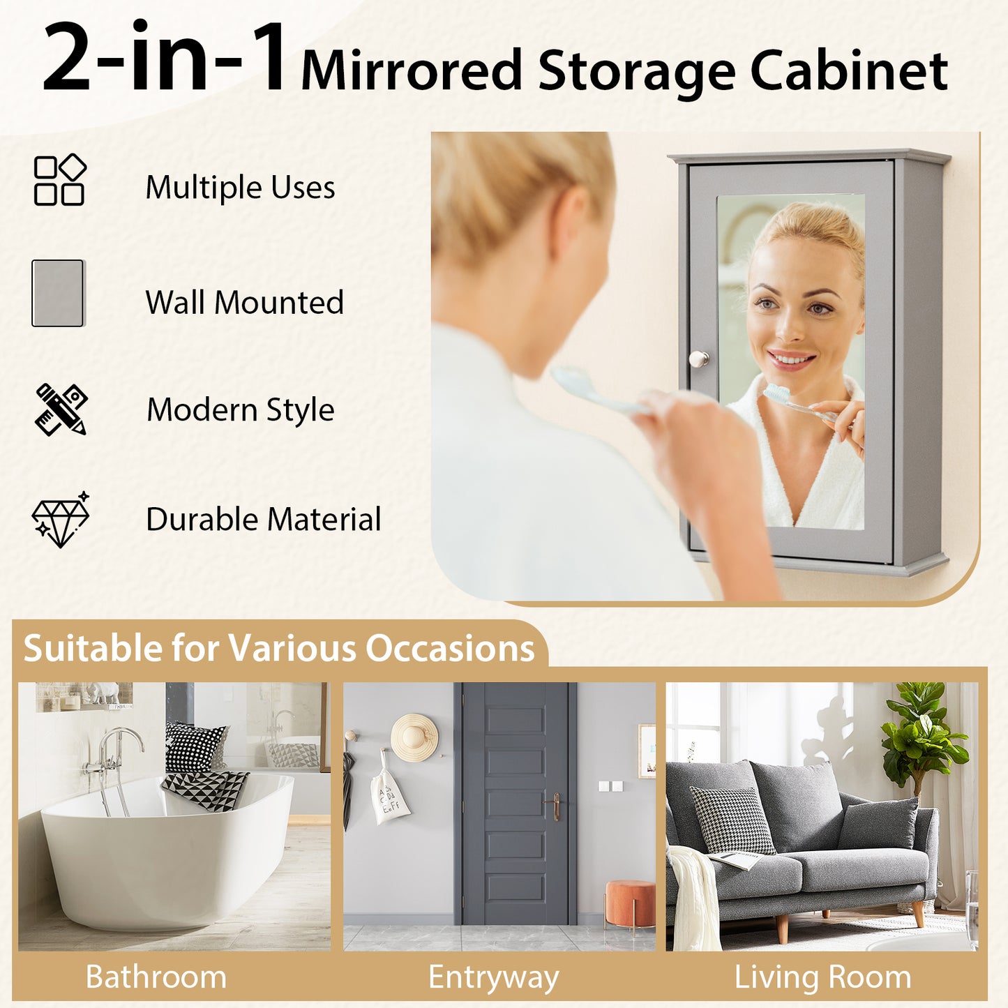 Bathroom Wall Cabinet With Mirror Door, Gray Wall Cabinets at Gallery Canada