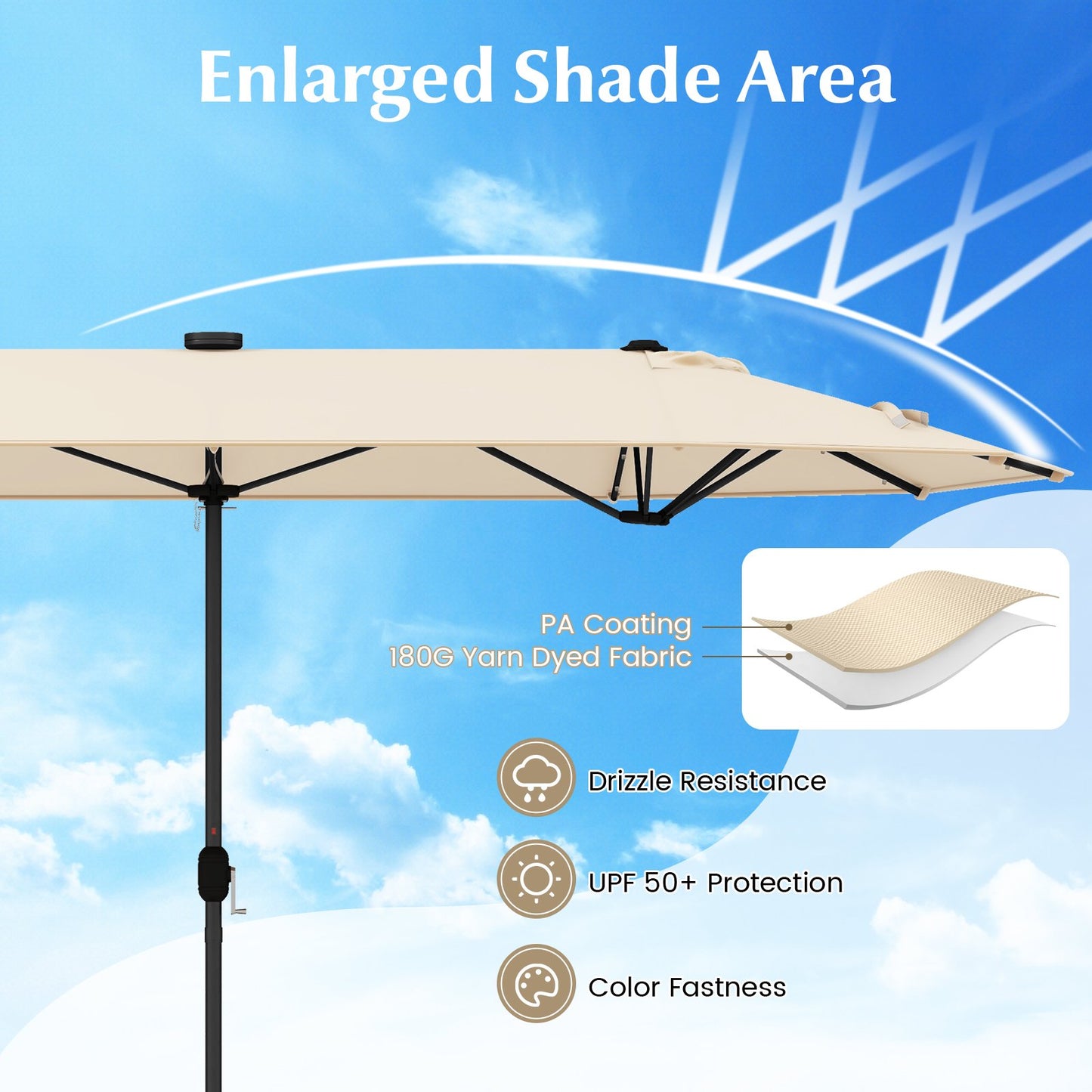 13FT Double-sided Patio Umbrella with Solar Lights for Garden Pool Backyard, Beige