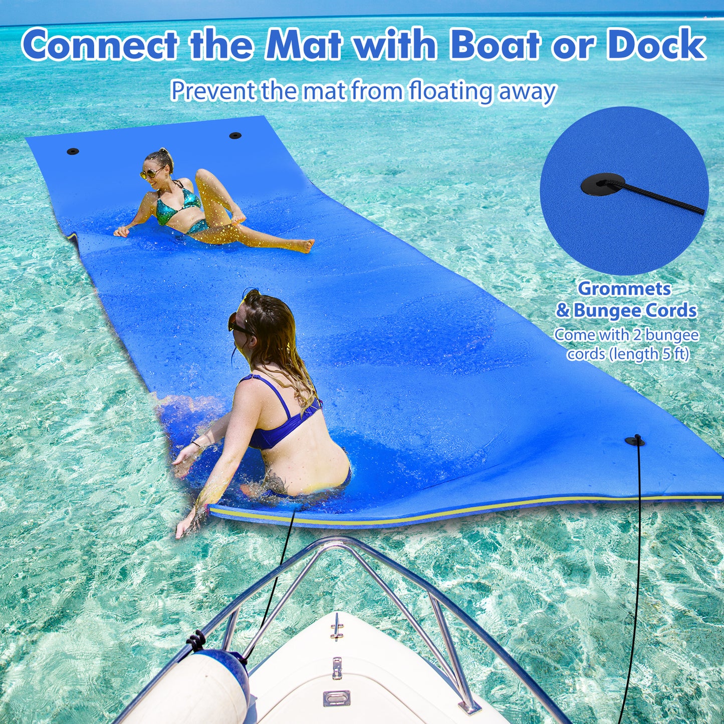 3 Layer Water Pad Foam Mat, Blue Swimming at Gallery Canada