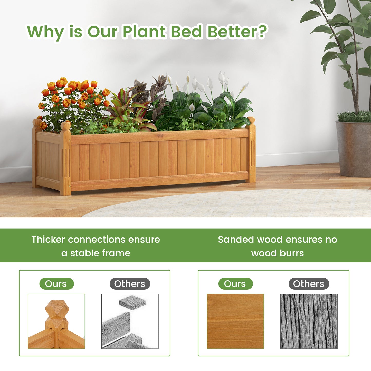Wooden Rectangular Garden Bed With Drainage System, Natural Raised Garden Beds at Gallery Canada