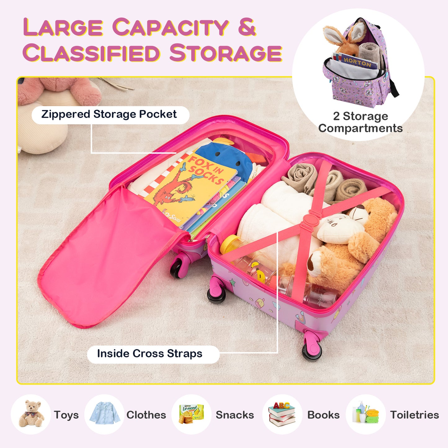 Ensemble de Bagages pour Enfants 5 Pièces, Sac à Dos, Oreiller de Cou, Étiquette de Nom, Sac à Déjeuner, Violet