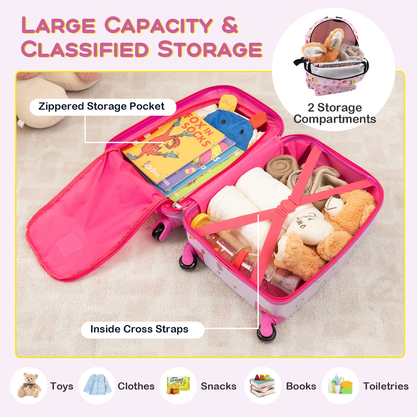 Ensemble de Bagages pour Enfants 5 Pièces, Avec Sac à Dos Coussin de Cou Étiquette Nom Sac à Déjeuner, Rose