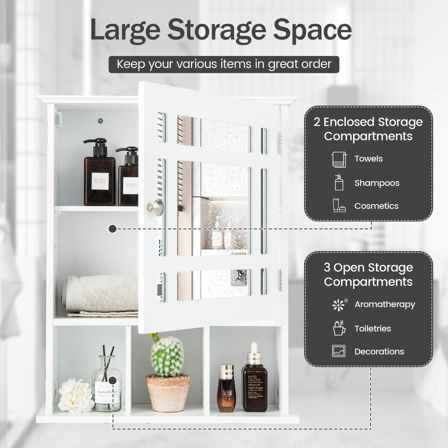 Wall Mounted and Mirrored Bathroom Cabinet, White Wall Cabinets at Gallery Canada