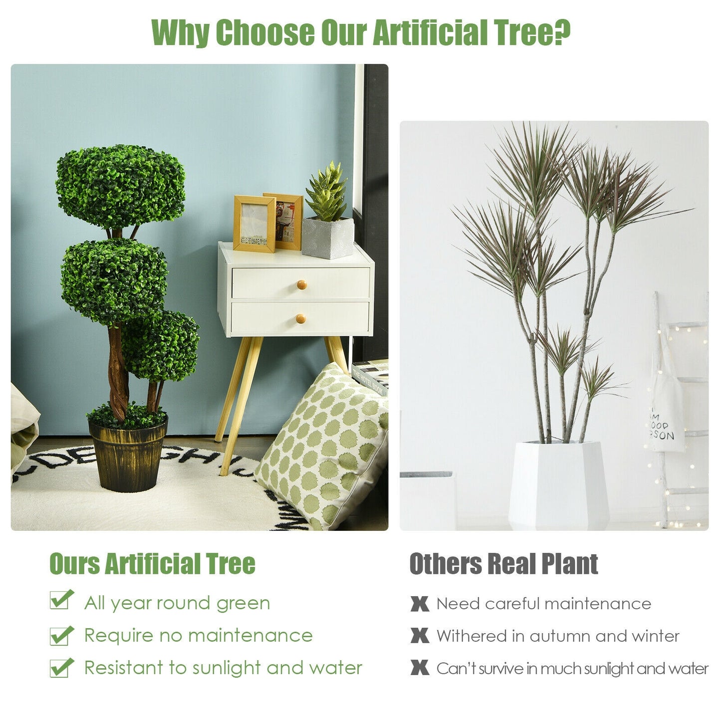 36 Inch Artificial Boxwood Topiary Tree, UV Protected, Indoor Outdoor, Green Faux Plants at Gallery Canada