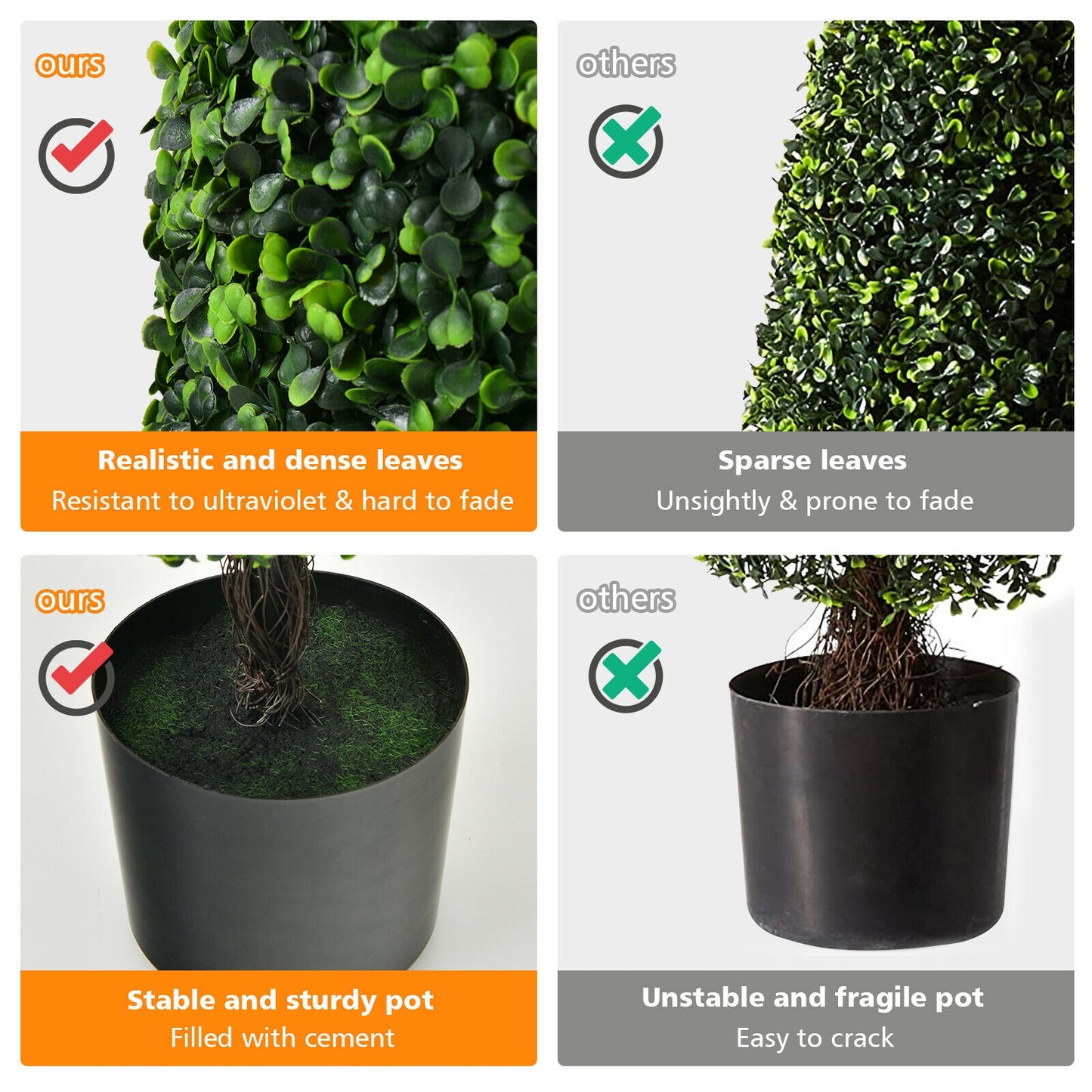 2 Pack 3 Feet Artificial Tower Tree, UV Resistant, Indoor Outdoor, Green Faux Plants at Gallery Canada