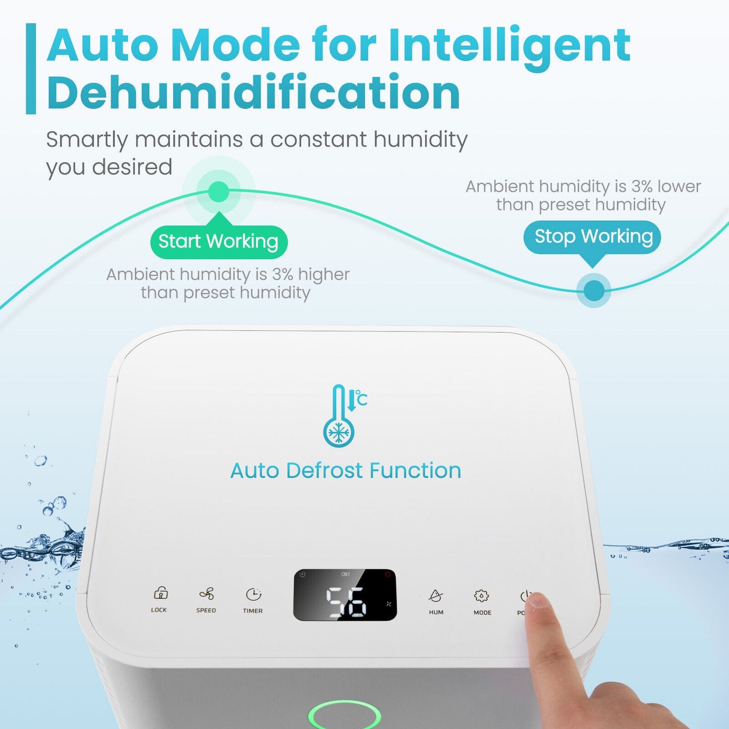 32 Pints Dehumidifier, 1750 Sq. Ft, Auto Defrost, 24H Timer, White Dehumidifiers at Gallery Canada