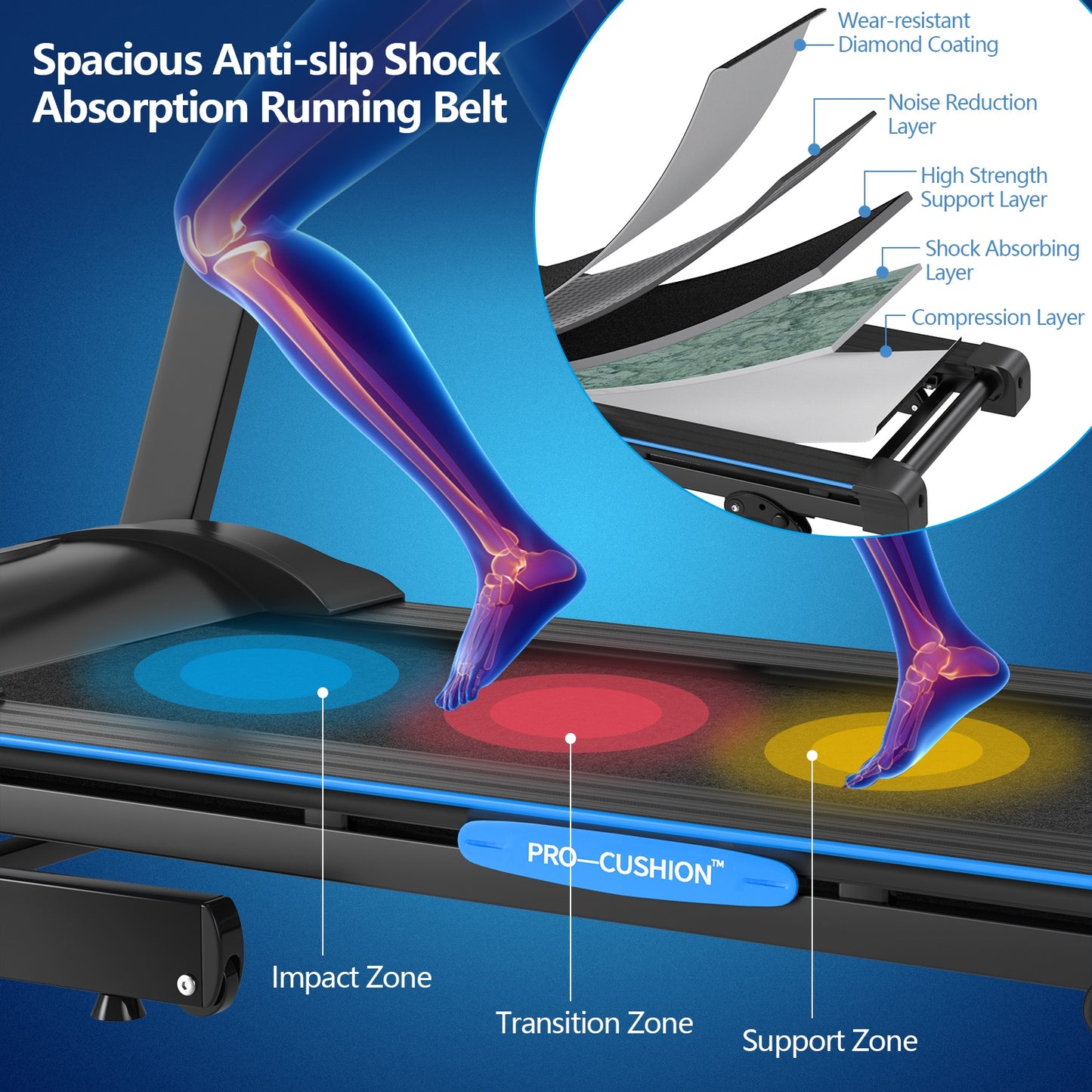 2.25 HP Folding Electric Treadmill, LCD Display, Black Treadmills at Gallery Canada