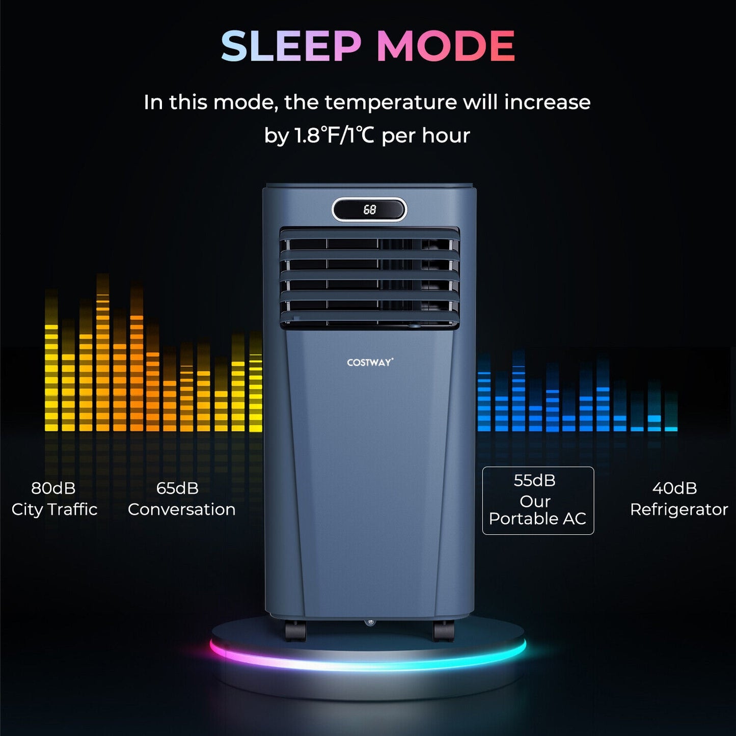 8000BTU 3-In-1 Portable Air Conditioner, Dark Blue Portable Air Conditioners at Gallery Canada