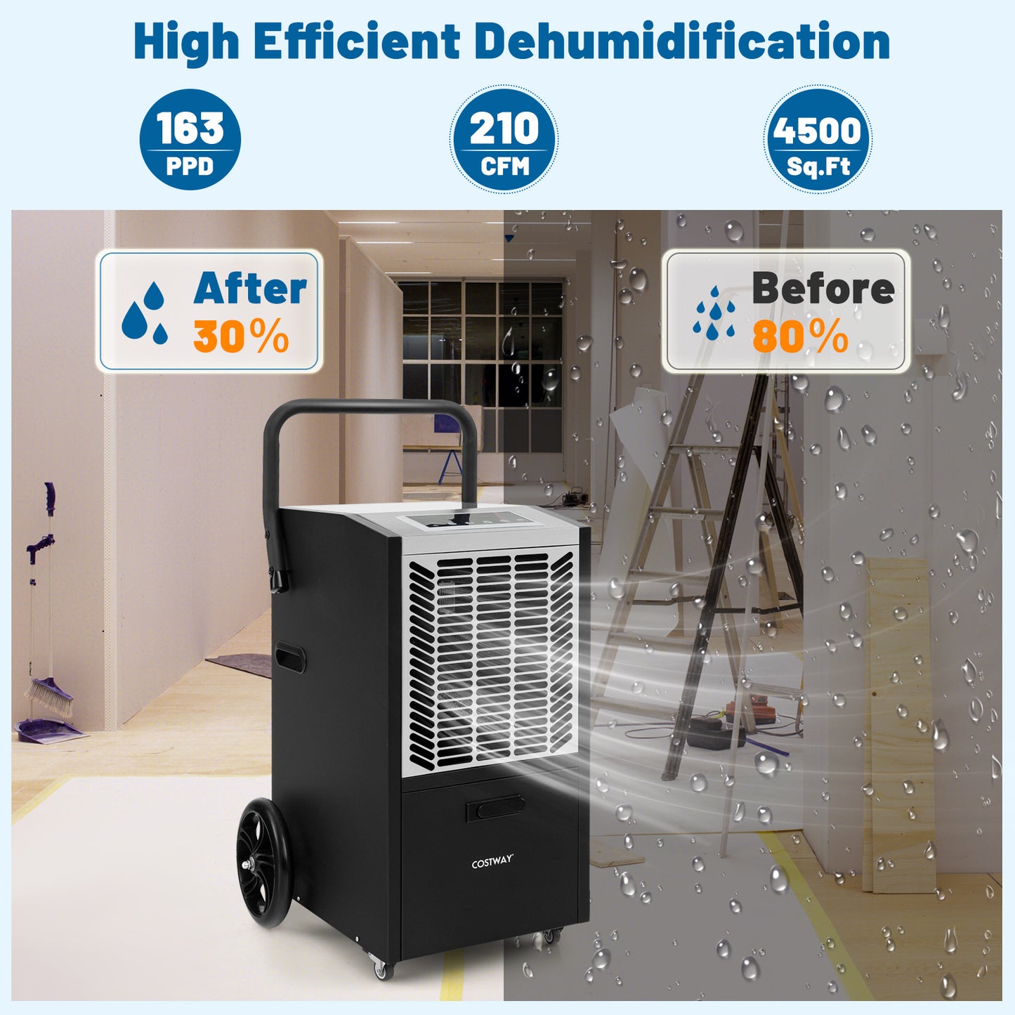 Commercial Dehumidifier, 140 Pints, With Pump And Drain Hose, White Dehumidifiers at Gallery Canada