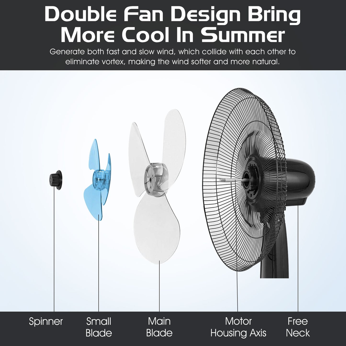 18 Inch Adjustable Height Fan, Quiet Oscillating Stand, Black