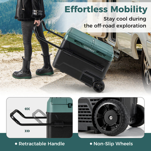 Dual Zone 12V Car Refrigerator, For Vehicles Camping Travel, Green Coolers Green at Gallery Canada