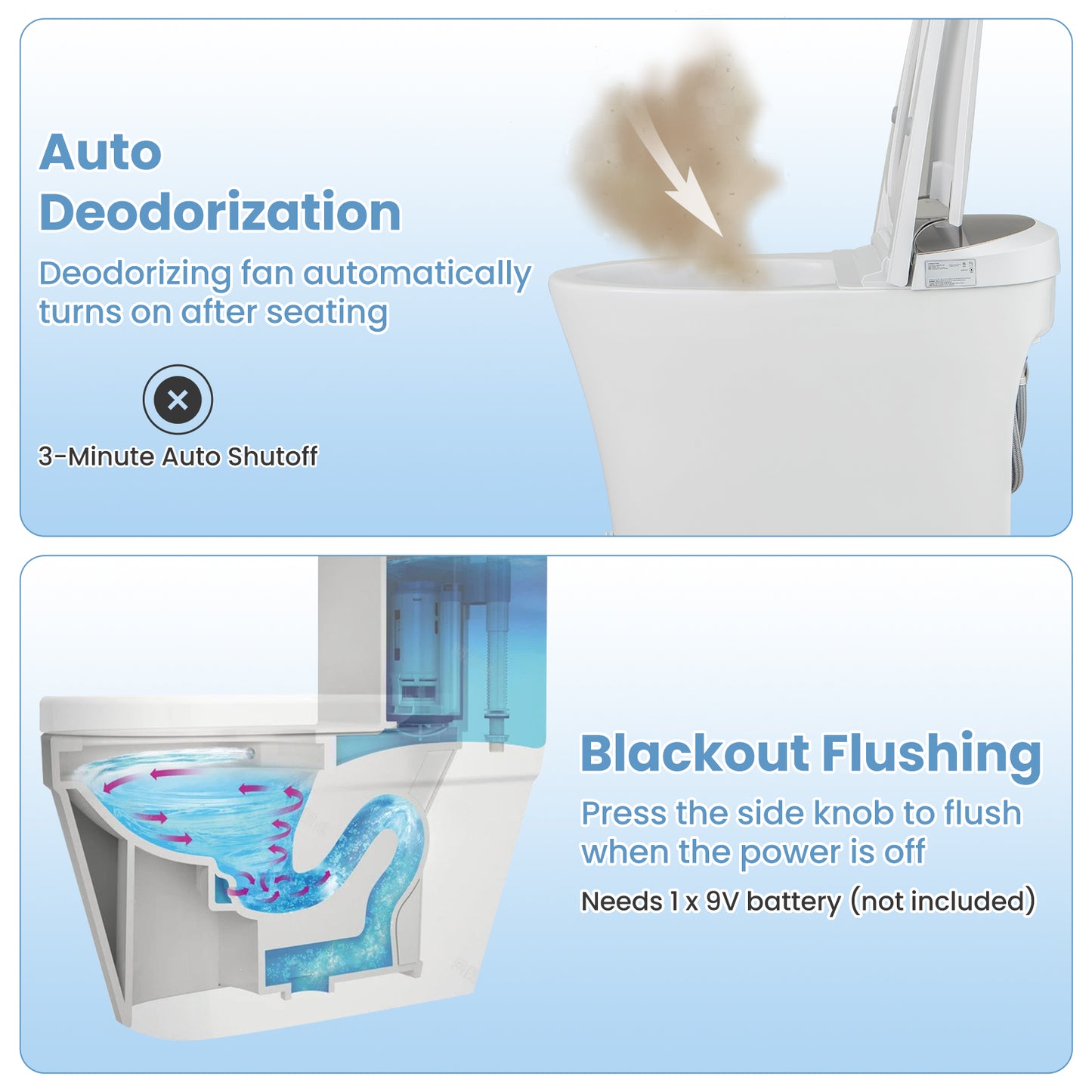 Smart Elongated Bidet Toilet Seat With Night Light, 1.16 GPF, White Toilet at Gallery Canada