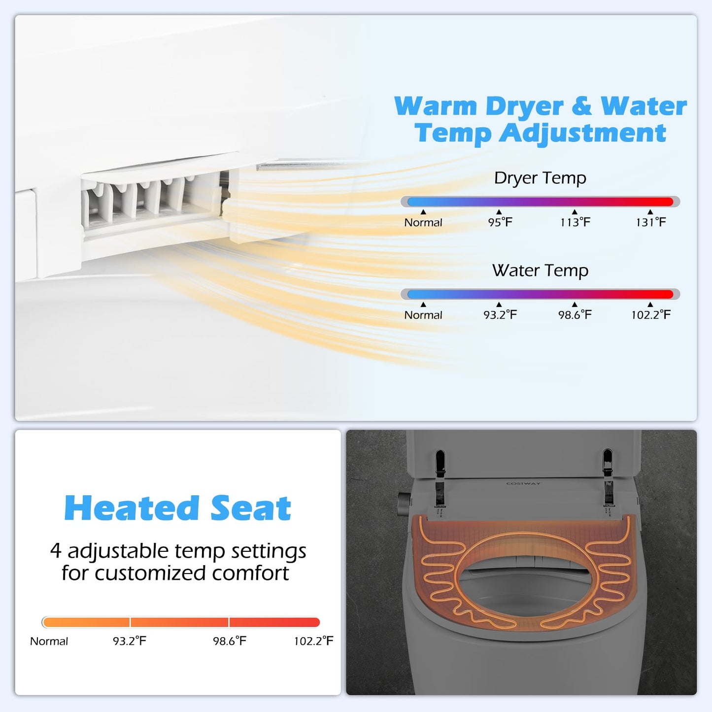 Elongated Bidet Toilet, Adjustable Heated Seat, White Toilet at Gallery Canada