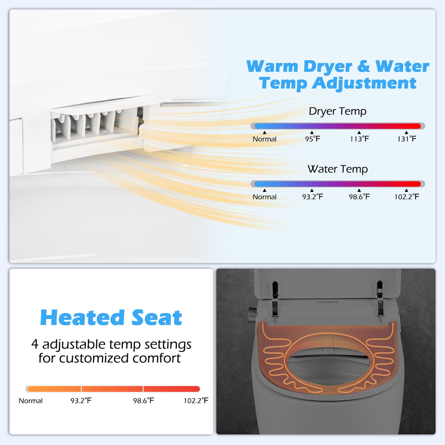 Elongated Bidet Toilet, Adjustable Heated Seat, White Toilet at Gallery Canada