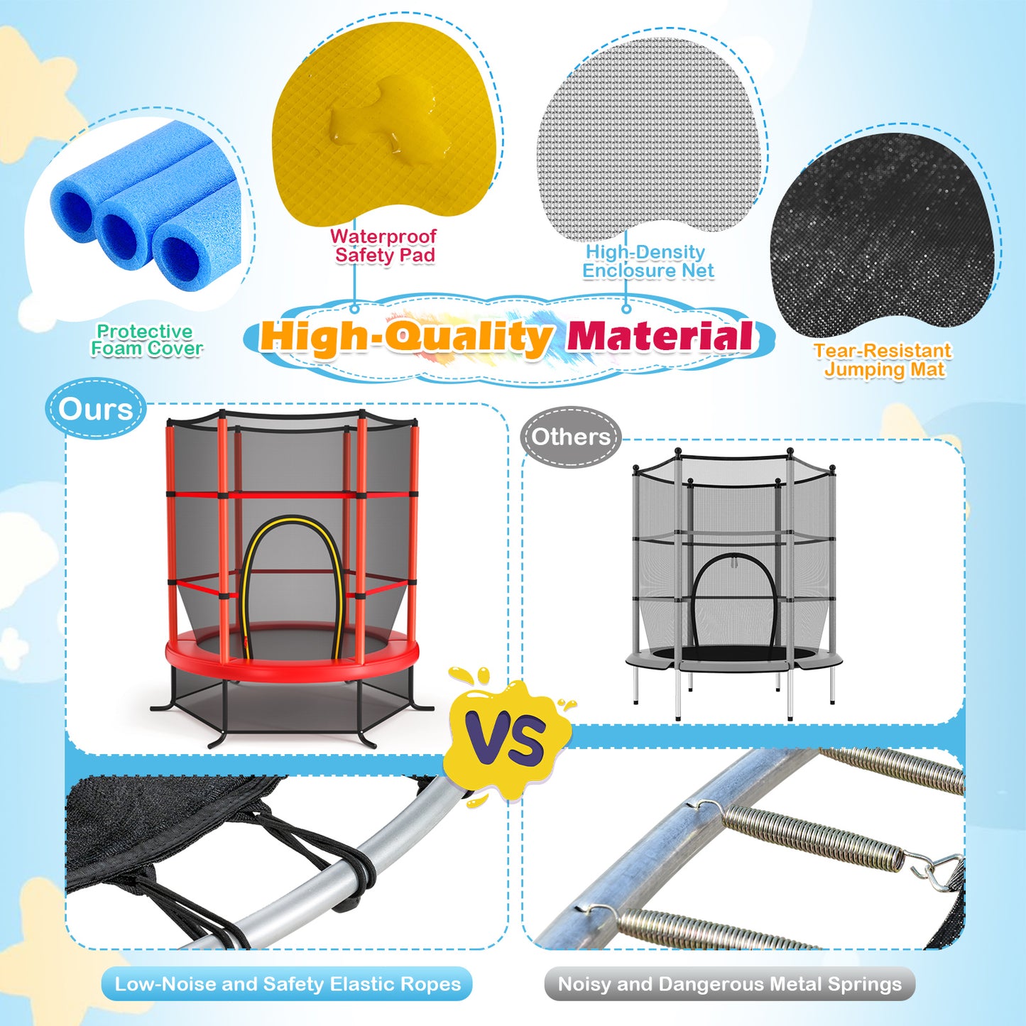 55 Inch Kids Trampoline, With Enclosure Net, Red Trampolines at Gallery Canada