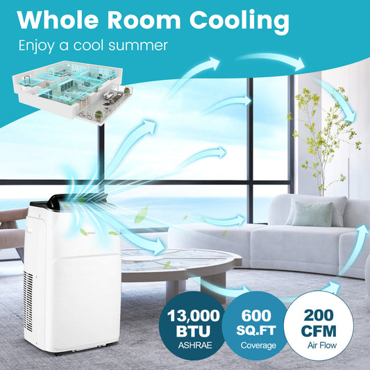 13000 BTU Portable Air Conditioner, App And Voice Control, White