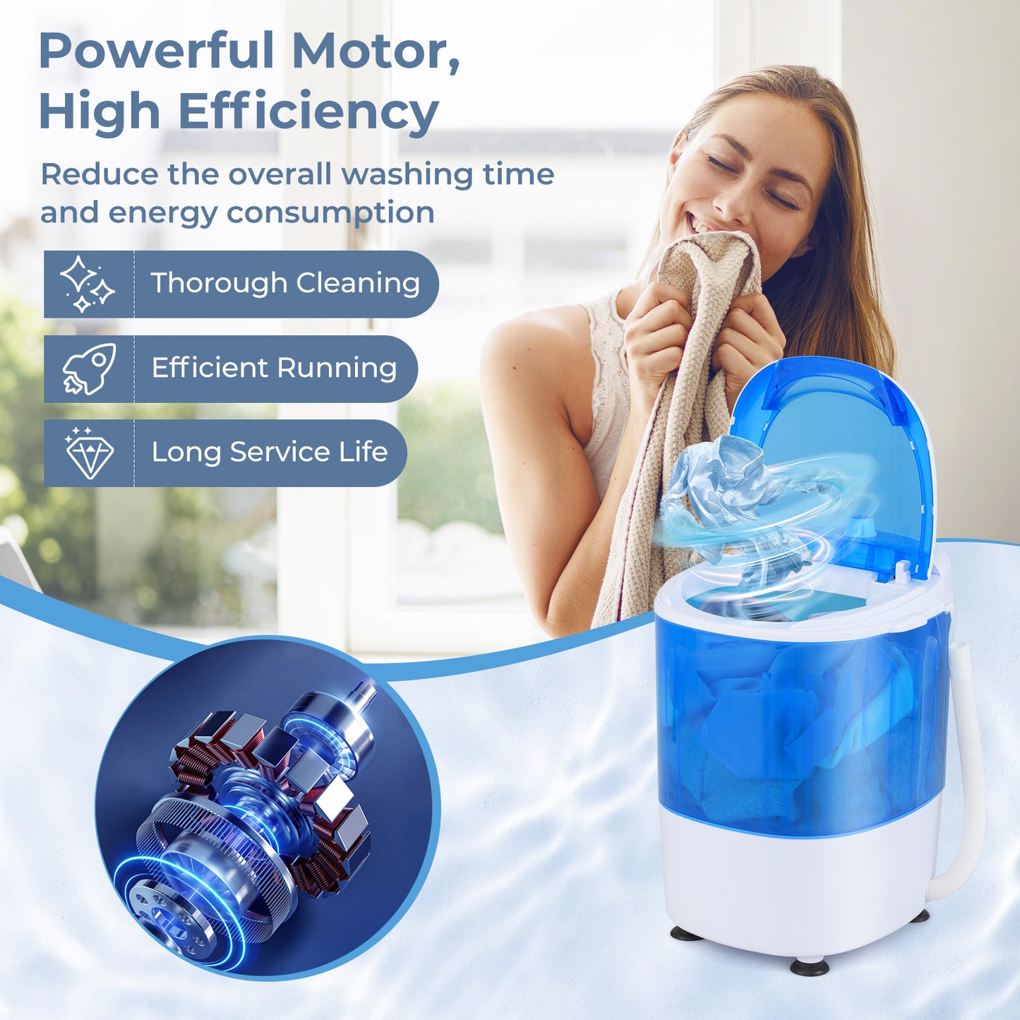 Portable Semi Auto Washing Machine, 5.5 lbs, Blue