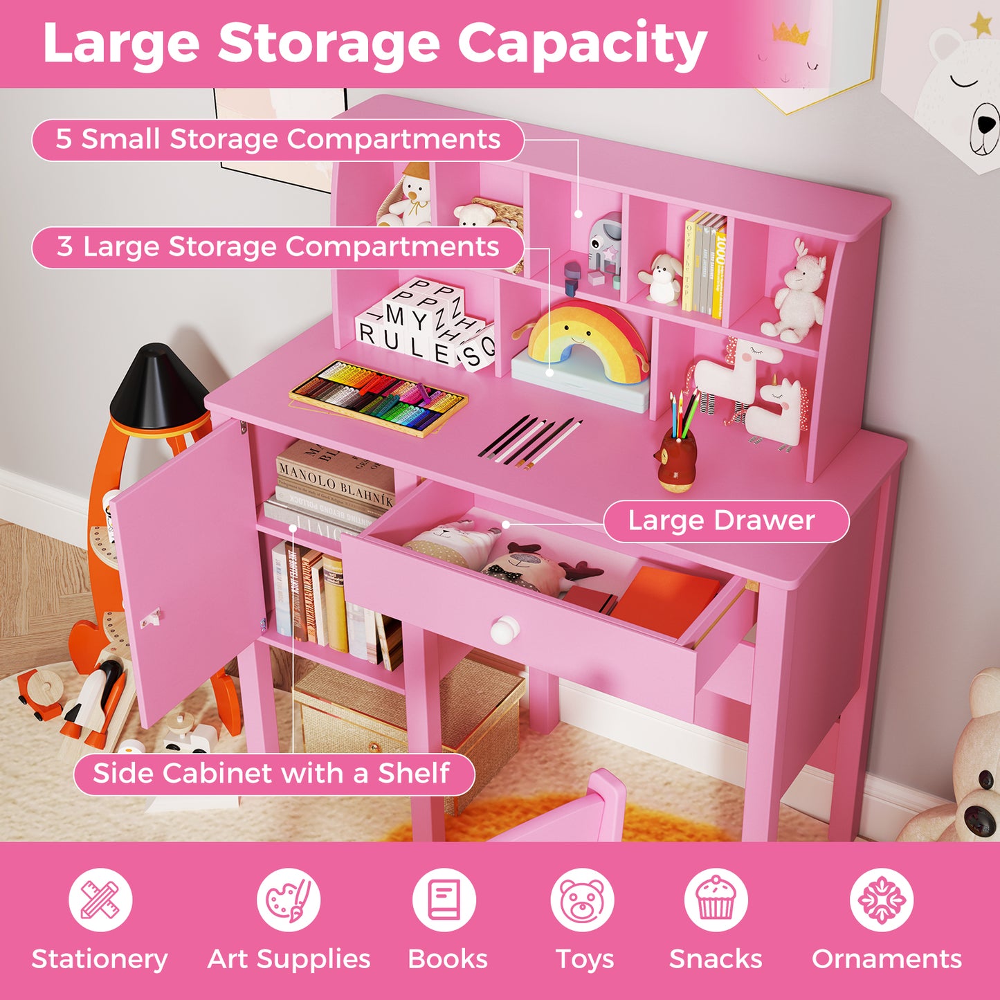 Kids Study Desk and Chair Set with Chair Hutch and Storage Cabinet for 3+ Years Old, Pink Kids Vanities at Gallery Canada