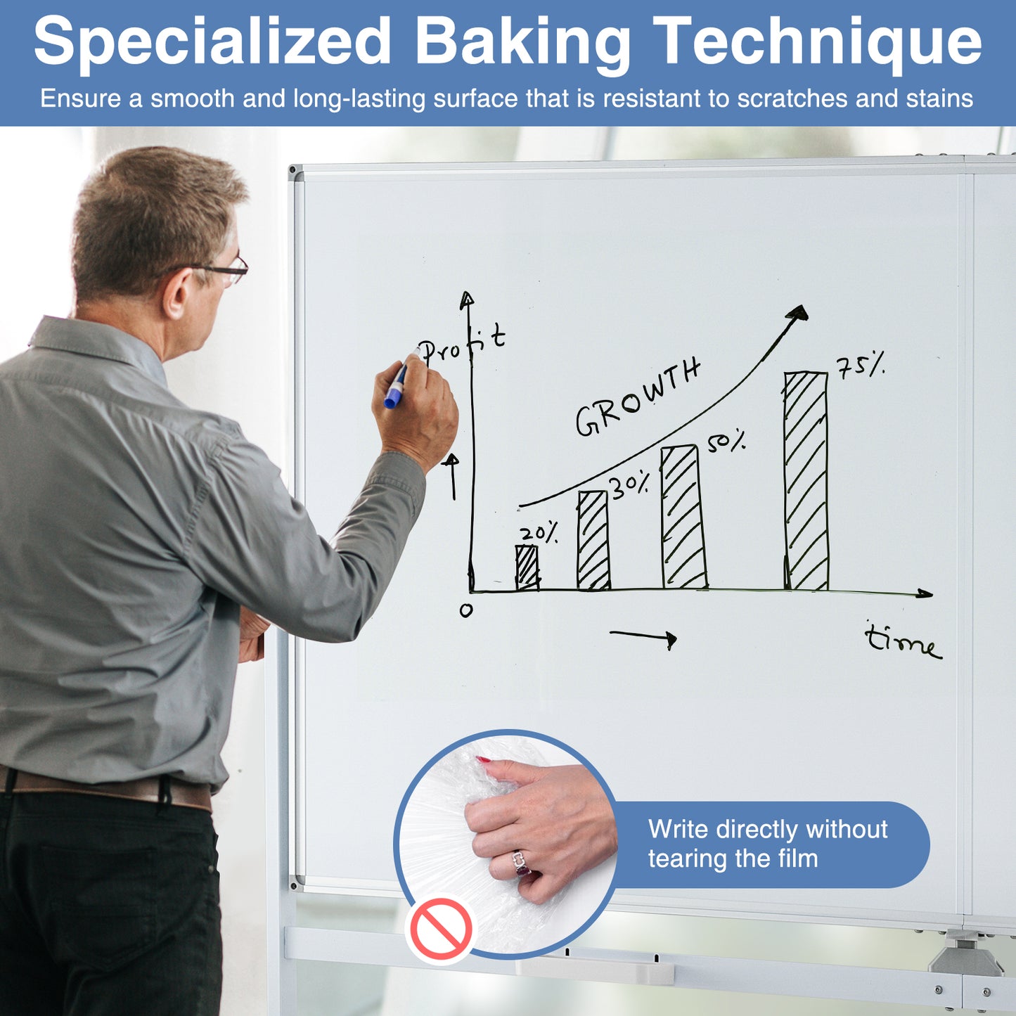 Rolling Double-Sided Magnetic Whiteboard On Wheels, White Home Office at Gallery Canada