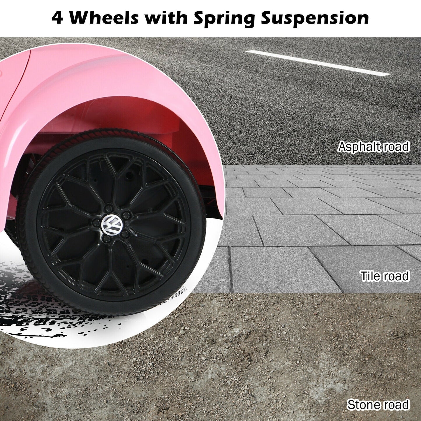 Kids Electric Ride On Car, Remote Control, Pink Powered Ride On Toys at Gallery Canada