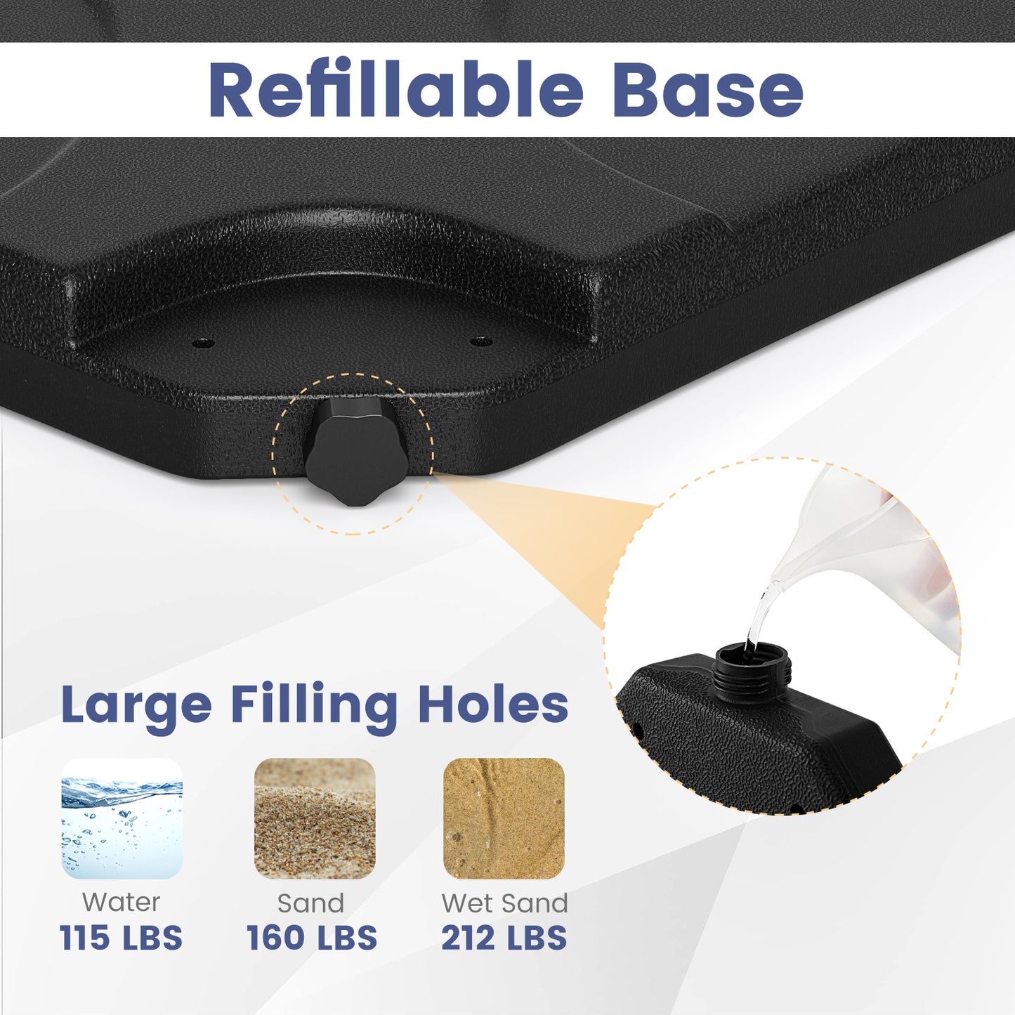 20 Inch Patio Offset Water Filled Plate Umbrella Base Sand, Black Outdoor Umbrella Bases at Gallery Canada