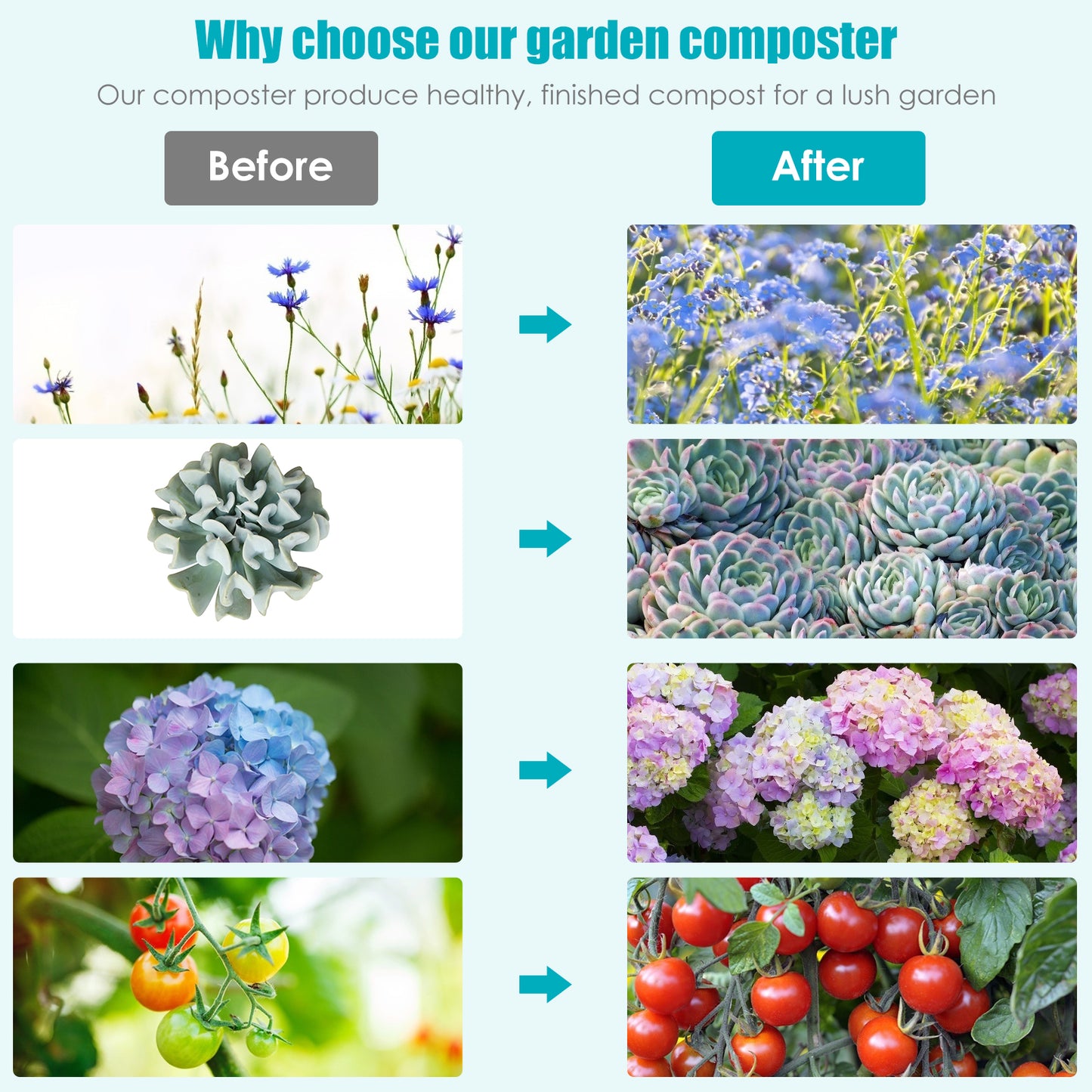 43 Gallon Composting Tumbler Compost Bin with Dual Rotating Chamber, Black Garden Tools at Gallery Canada