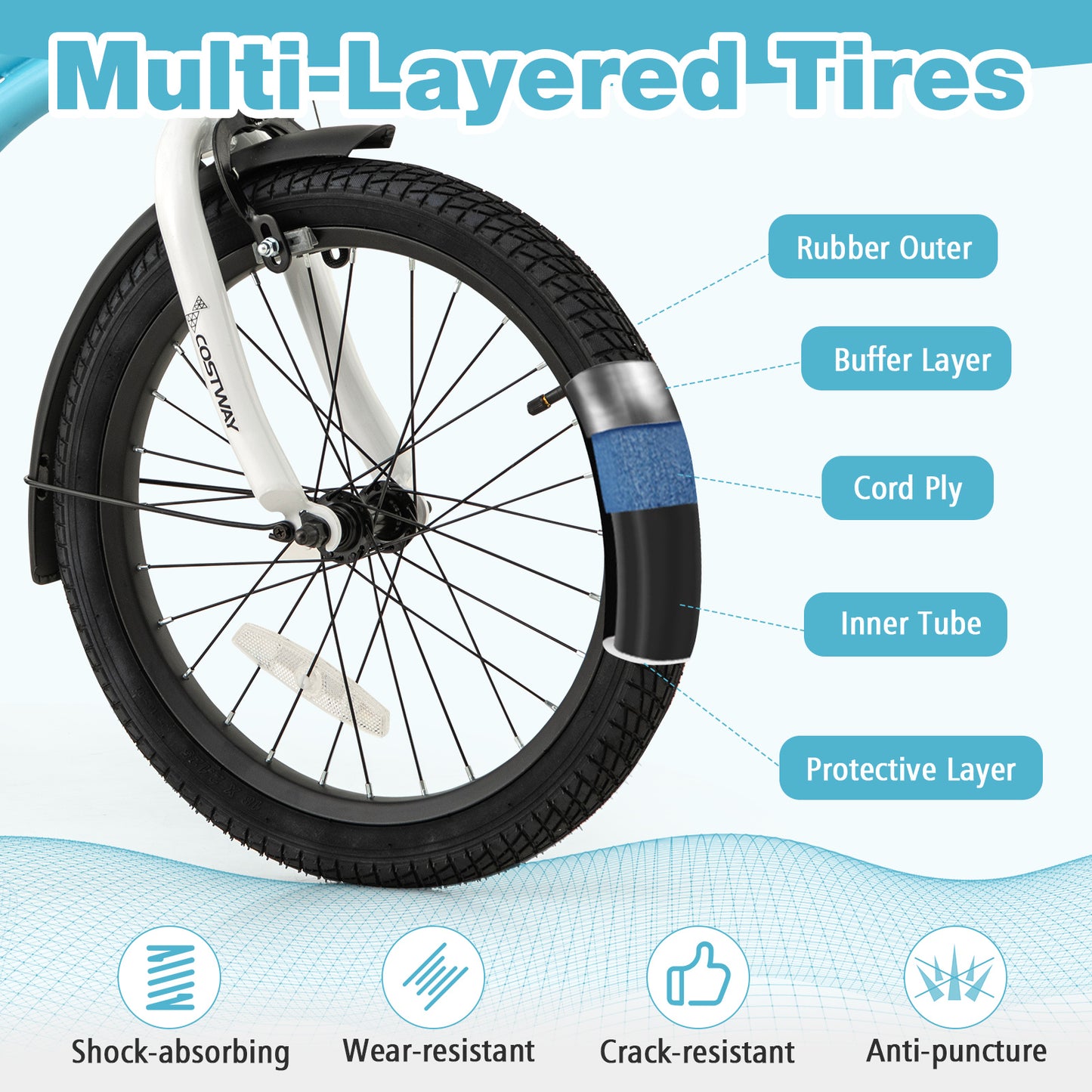 18-Inch Kids Bike For 4-8 Years Old, Training Wheels, Blue Kids Bike at Gallery Canada